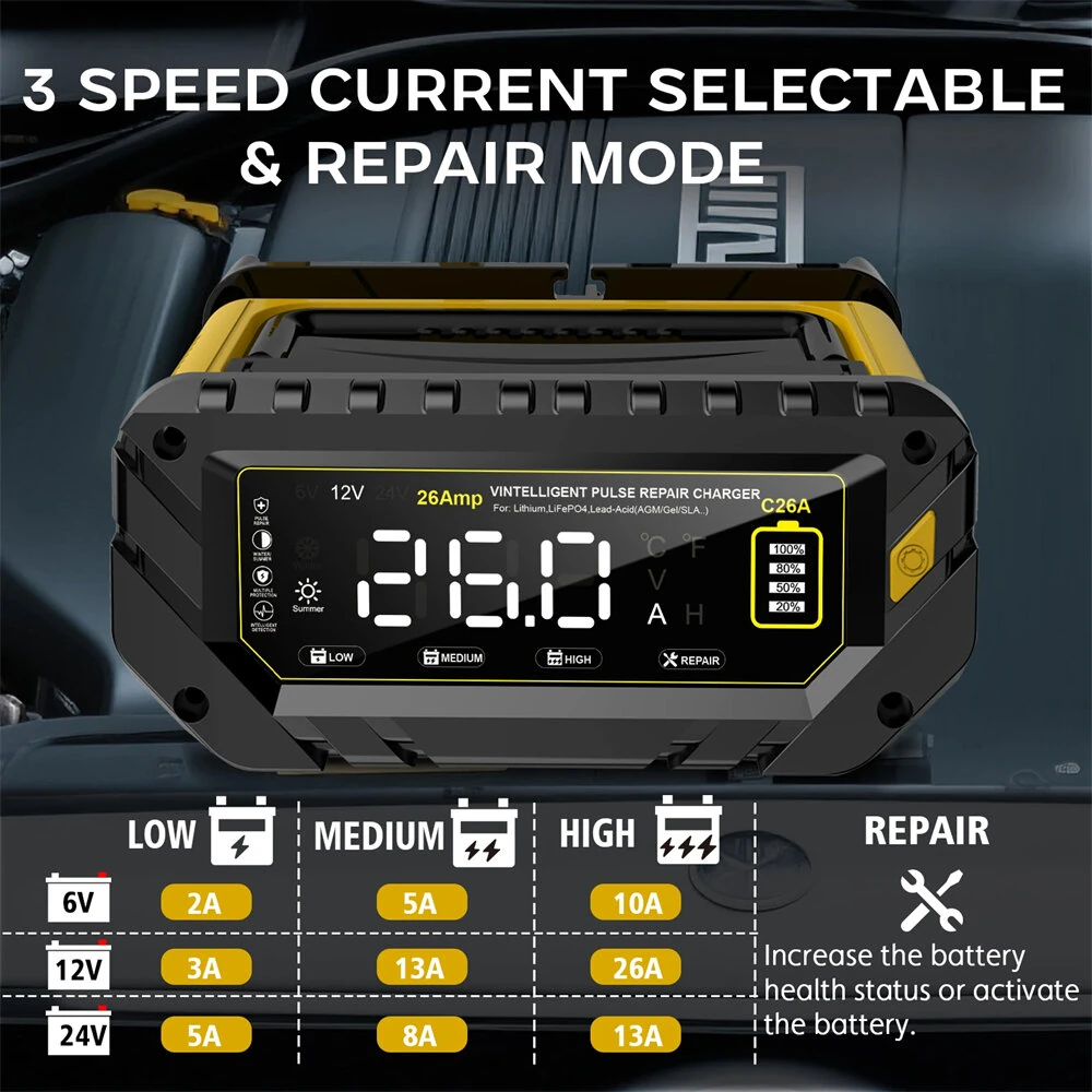 HTRC P26 6V 12V 24V 26A Car Battery Charger for Auto Moto Lithium LiFePO4 Lead-acid SLA Gel AGM Smart Battery Charge Repair Maintainer — view 3