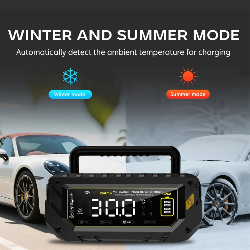 HTRC P26 6V 12V 24V 26A Car Battery Charger for Auto Moto Lithium LiFePO4 Lead-acid SLA Gel AGM Smart Battery Charge Repair Maintainer — view 6