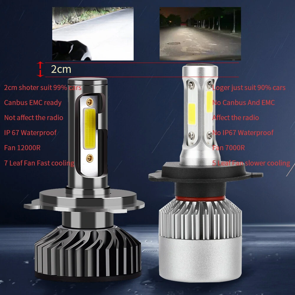INFITARY 12V H4 H7 H11 COB LED Car Headlight Bulbs Super Bright Modified Auto Light F2 — view 6