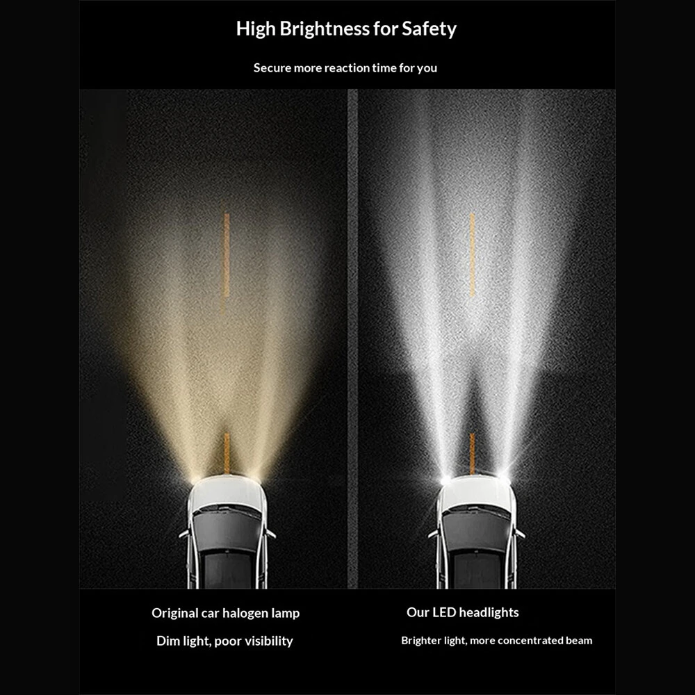 INFITARY V2A H1/H4/H7/H11/9005/9006/880 110W 6500K Car LED Headlight Bulb IP67 Waterproof Automotive Headlights High Brightness Bulbs — view 6