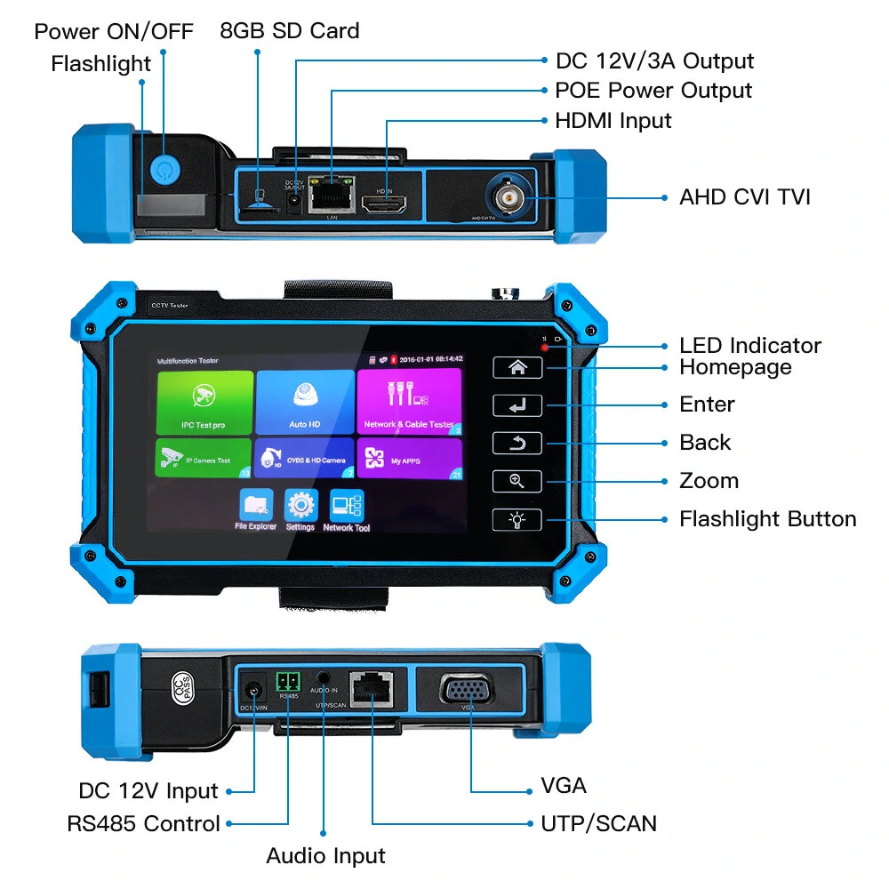IPC-5200Plus/IPC-5200CPlus Network Simulation Engineering Tool  Your Ultimate Solution for 5.4-Inch Screen and European Standards Networking — view 4