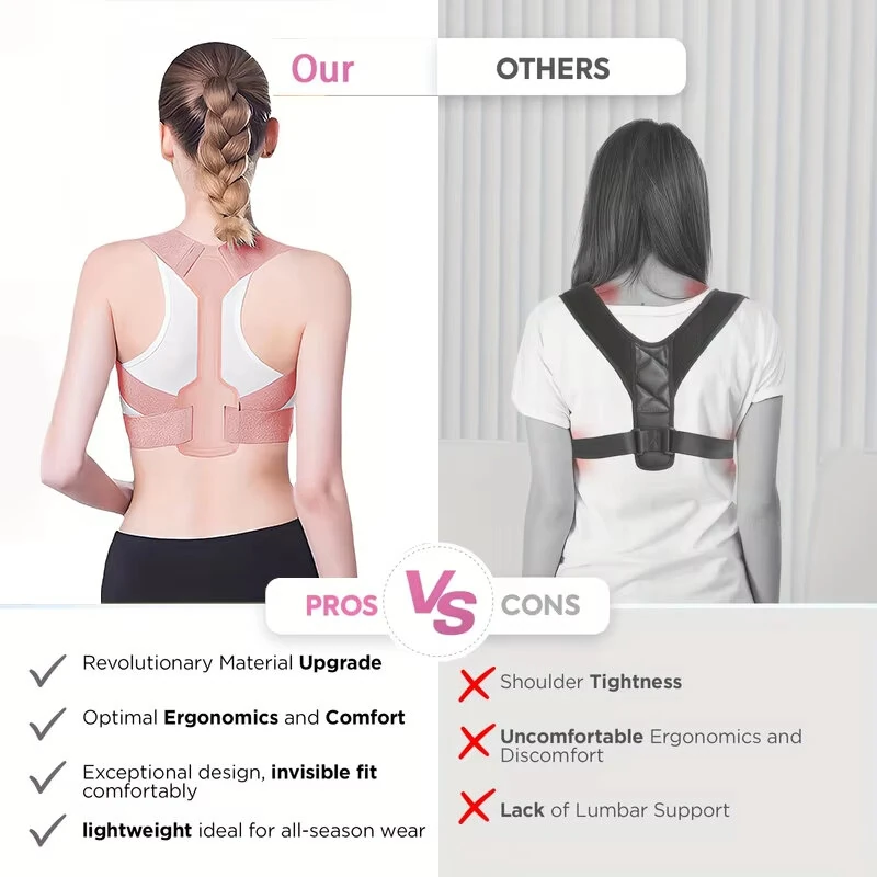 KALOAD Adjustable Invisible Posture Corrector Back Neck Brace Breathable Comfortable Support Belt for Spine Alignment — view 7