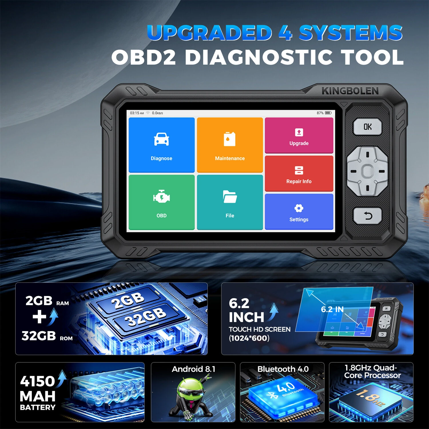 KINGBOLEN S608 OBD2 Scanner Automotive Diagnostic Tool 4 System Diagnosis 9 Resets Bi-Directional Control CANFD Lifetime Free Update Professional Car Code Reader — view 3