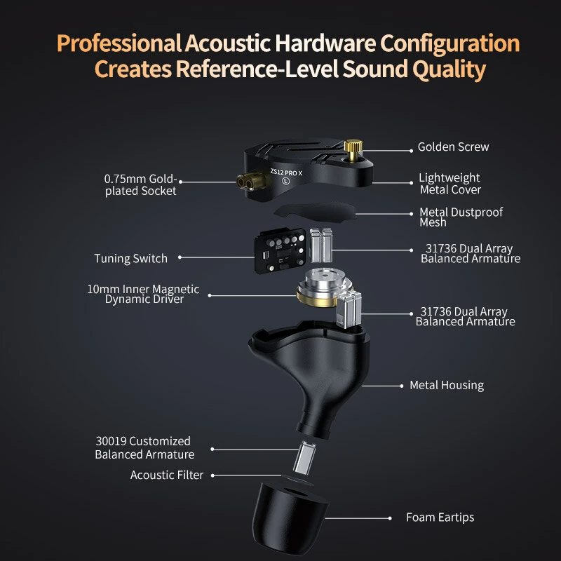 KZ-ZS12 PRO X 5BA+1DD Tuning Earbuds 12 Drivers HiFi Bass In-Ear Monitor Earphone 3.5mm Wired Earbuds with Detachable Cable — view 7