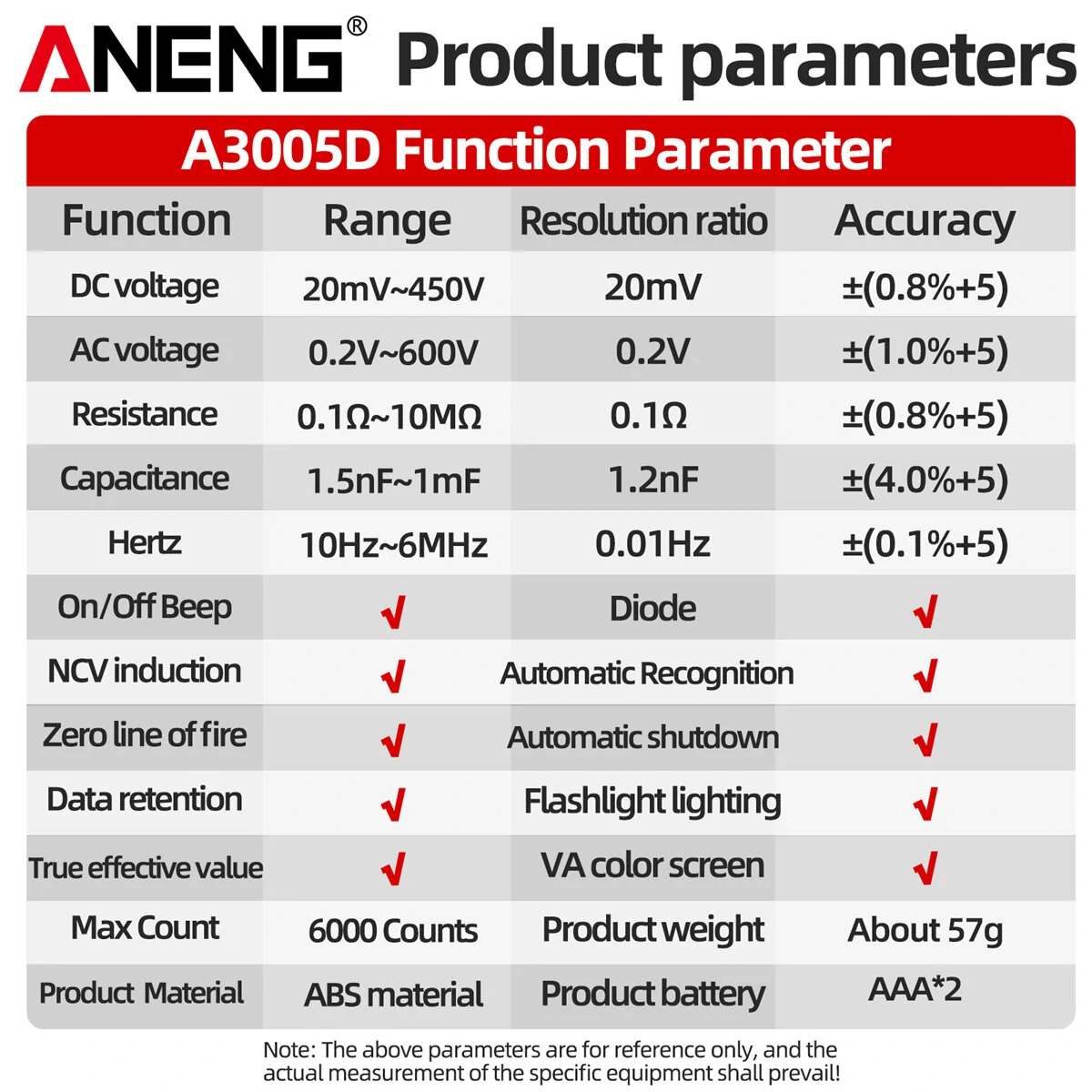 Latest Model ANENG A3005D 2In1 Multimeter Test Pen with VA Color Display Auto Shutdown Non-Contact Line Wiring Detection NCV Induction Technology High Portability for Electricians and DIY Enthusiasts — view 11