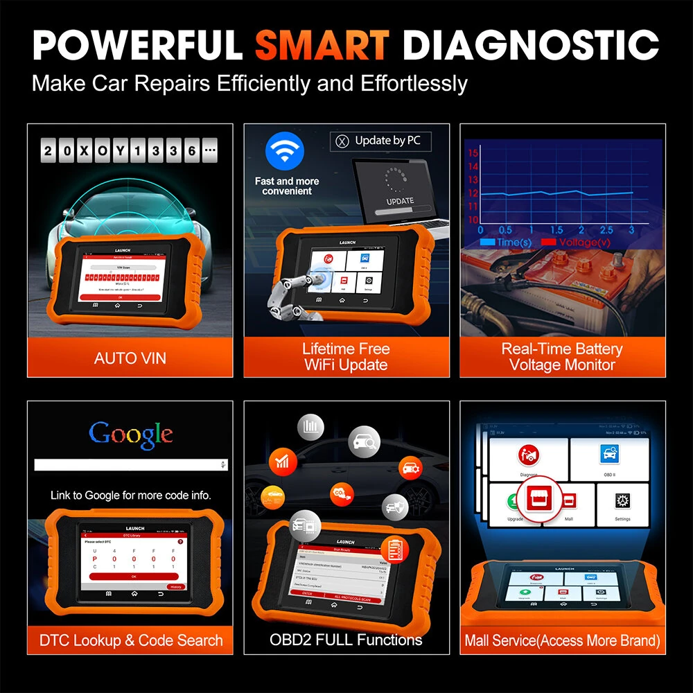 LAUNCH 431X Creader Elite 2.0 Bidirectional OBD2 Scanner All System Car Diagnostic Tool ECU Coding 31 Reset Lifetime Free Update — view 6