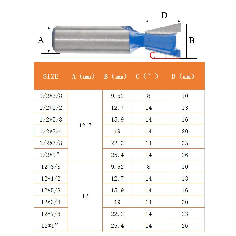LAVIE 6pcs 12mm 1/2" 1/4" Shank Dovetail Router Bits Set 14 Degree Joint Router Bit Woodworking Engraving Bit Milling Cutter for for Making Boxes Drawers Chests — view 8
