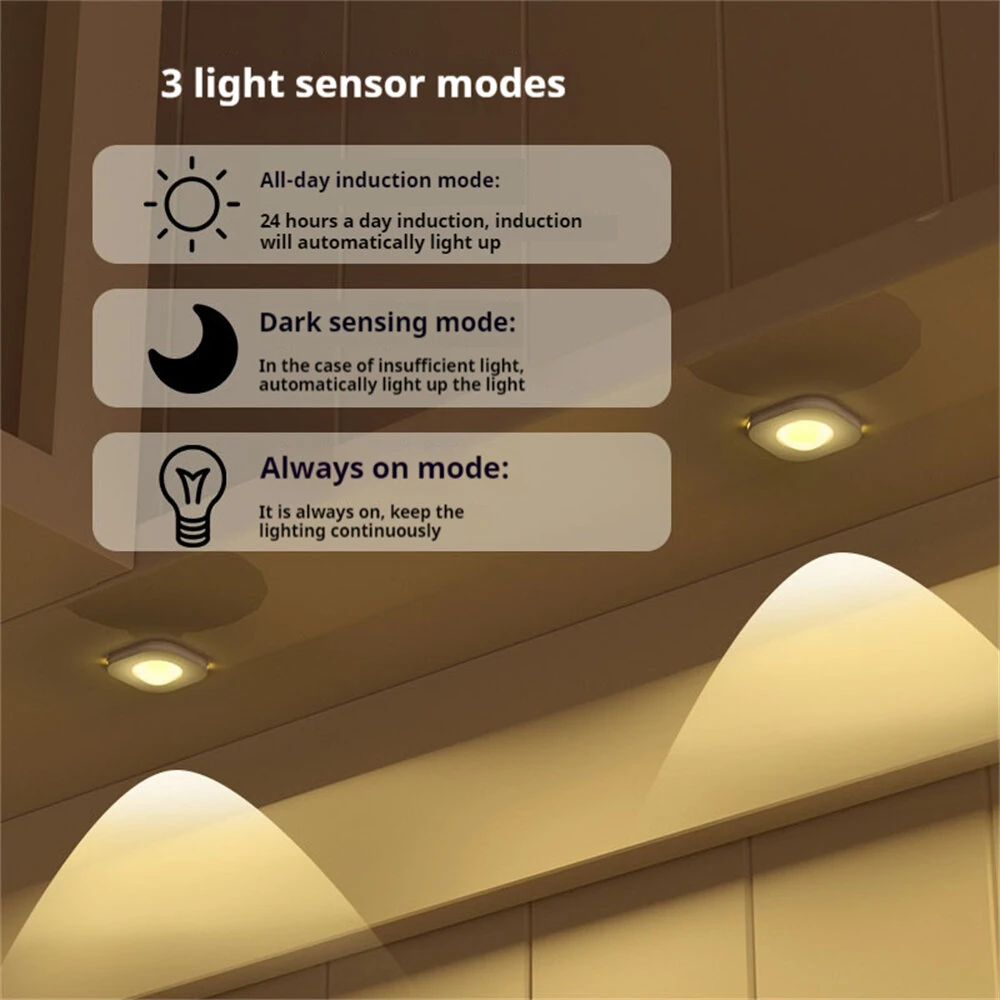 LED Human Body Induction Cabinet Light Three Adjustable Light Modes Soft White Warm Light USB Powered for Kitchen Bedroom Cabinet Lighting — view 3