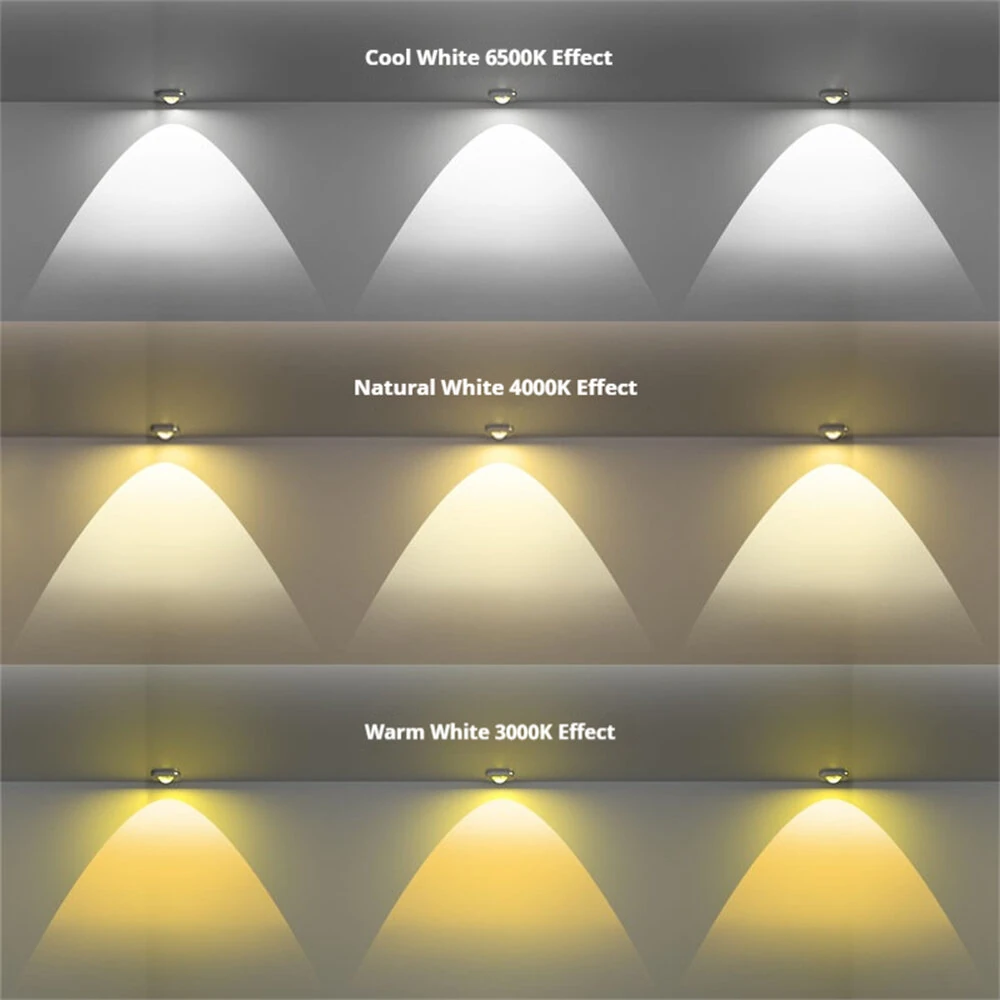 LED Human Body Induction Cabinet Light Three Adjustable Light Modes Soft White Warm Light USB Powered for Kitchen Bedroom Cabinet Lighting — view 4