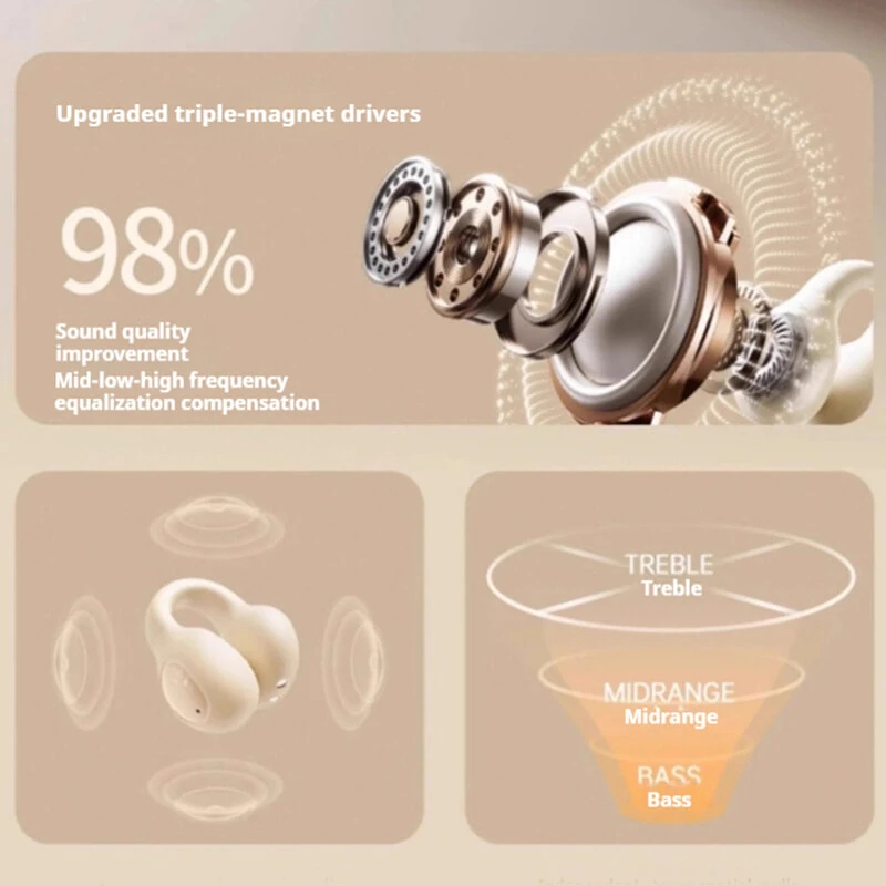 LENOVO EA420 Earbuds Wireless bluetooth 5.4 Earphone 12mm Speaker Unit 720° Panoramic Surround Sound DNN Call Noise Cancelling 24H Playback Sports Headphones — view 5