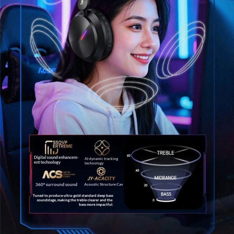 LENOVO EH140 RGB Game Headset Wireless bluetooth Headphone 40mm Speaker 720° Dynamic Spatial Sound ENC Call Noise Cancelling Low Delay Support 3.5mm Audio Headphones — view 5