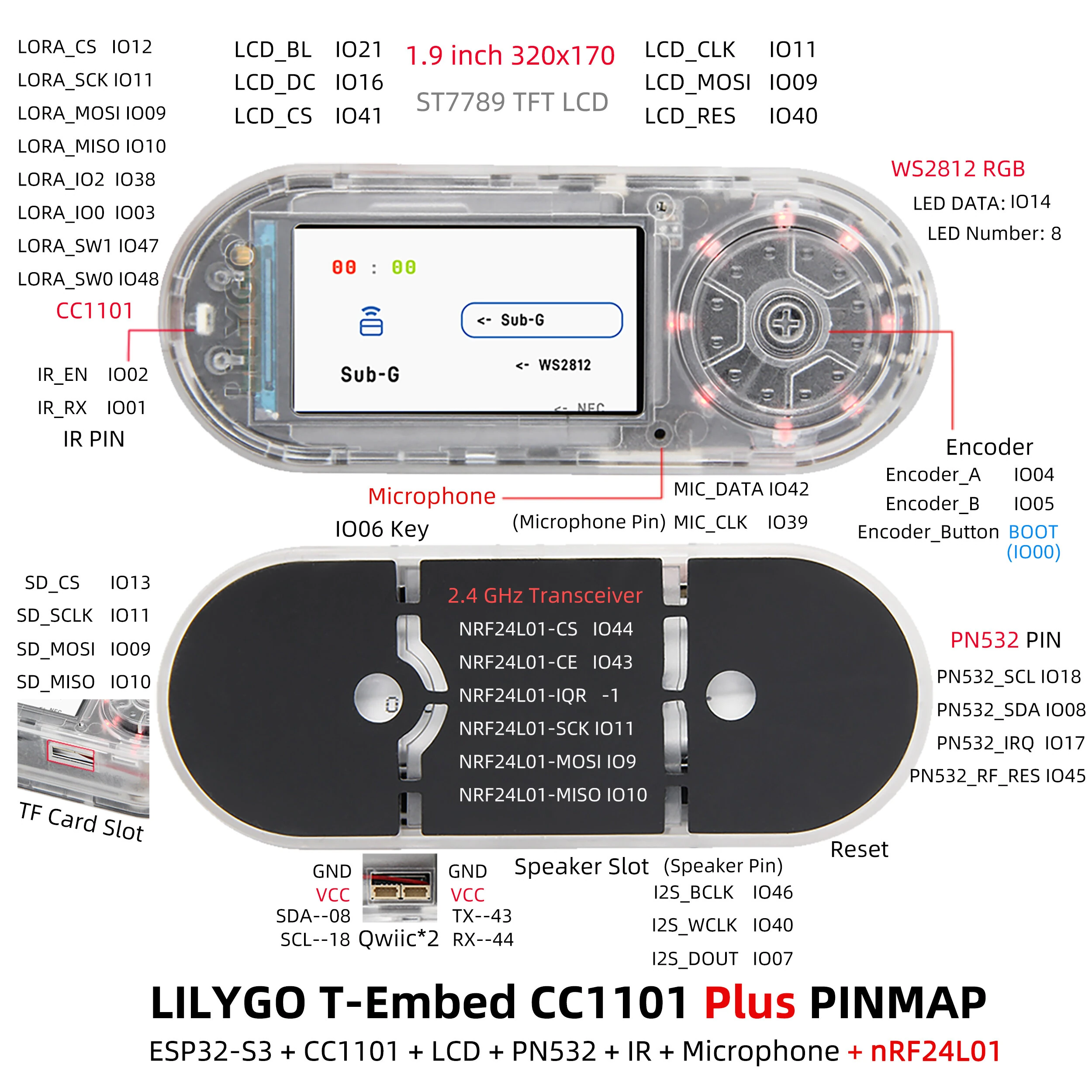 LILYGO T-Embed CC1101 Plus ESP32-S3 Development Board 2.4GHz nRF24L01 Worldwide Wi-Fi BLE 5 NFC RFID Sub-1GHz RF Transceiver IPS TFT LCD Dual Power Supply — view 4