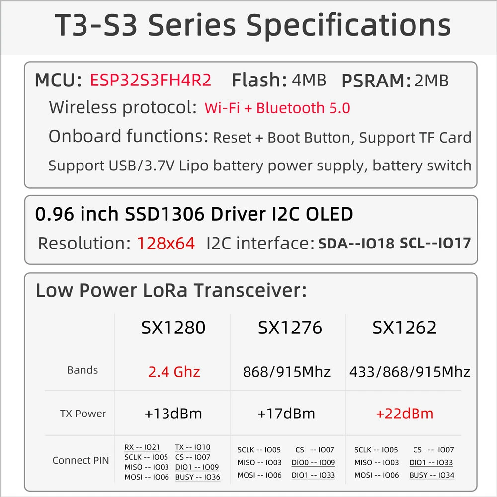 LILYGO T3-S3 ESP32-S3 LoRa WiFi Bluetooth Module 0.96 OLED Display 4MB Flash 2MB PSRAM Long Range Communication — view 5