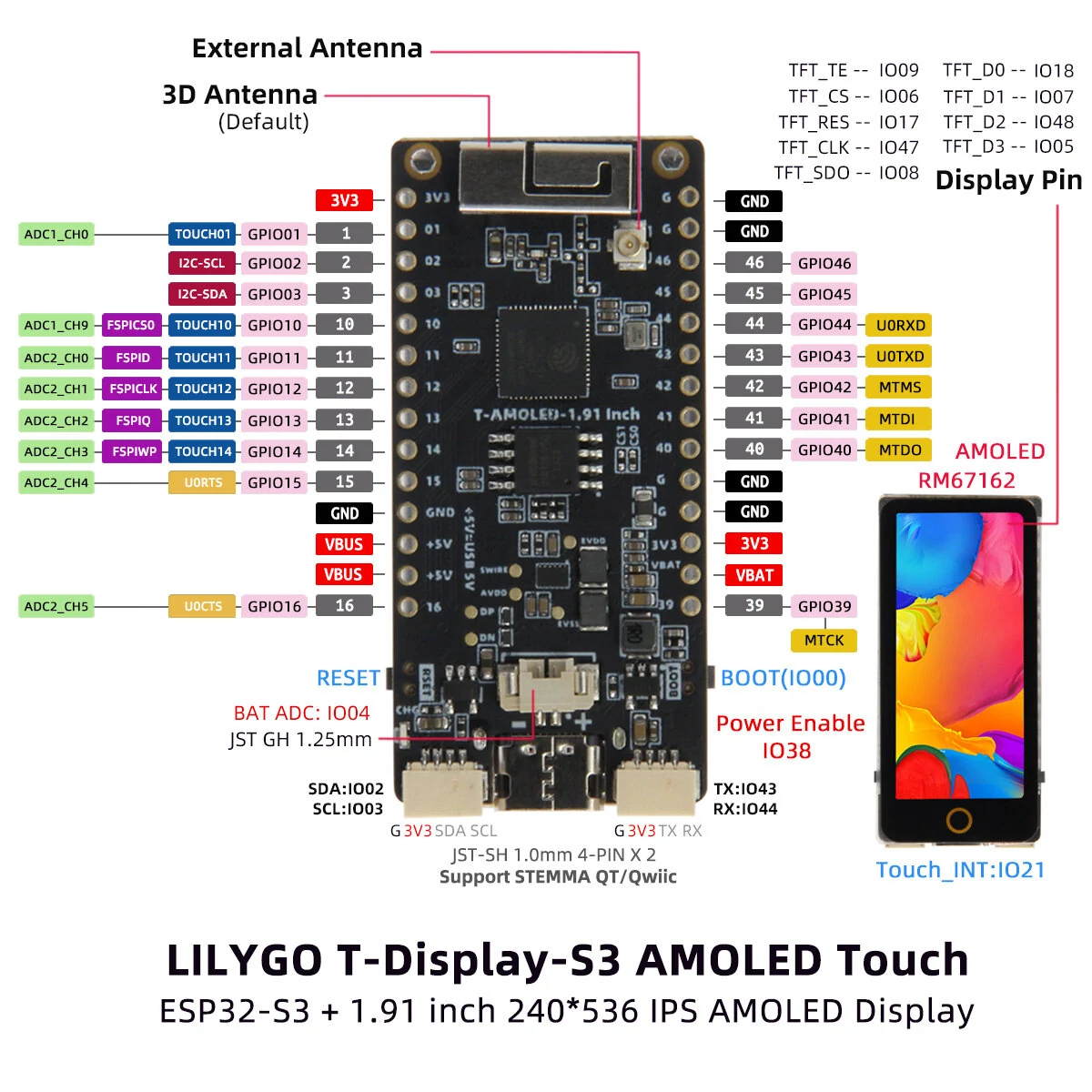 LILYGO® T-Display-S3 AMOLED ESP32-S3 1.91-inch RM67162 Display Development Board OLED WiFi Bluetooth 5.0 Wireless Module with Shell — view 6