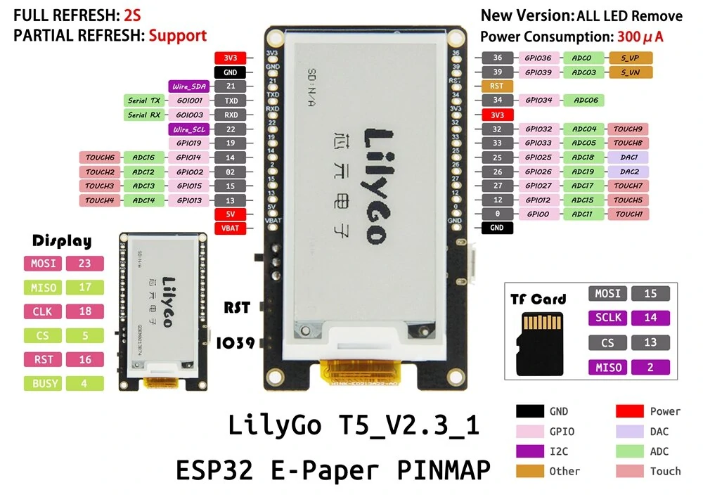 LILYGO® TTGO T5 WiFi Wireless Module bluetooth Base ESP-32 ESP32 2.13 e-Paper Display Development Board — view 3