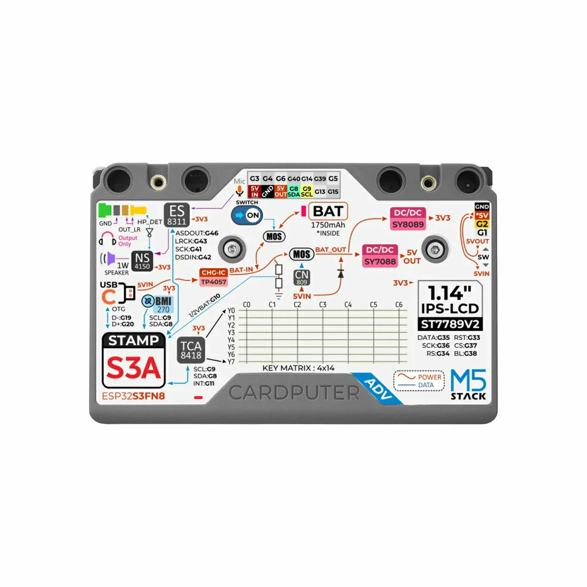 M5Stack Cardputer Adv ESP32-S3 Programmable Computer 56 Key Keyboard 1.14 Inch LCD Display Audio Codec 6 Axis Motion Sensor microSD Slot Magnetic Back — view 4