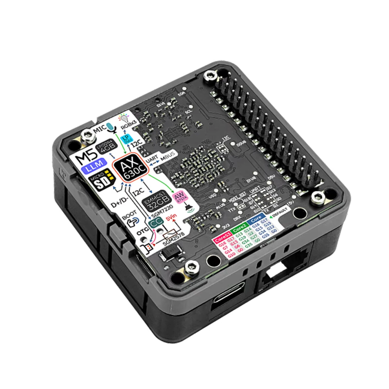 M5Stack LLM AX630C Large Language Model Module Development Kit Dual Cortex AI Processor 4GB LPDDR4 32GB eMMC Offline AI — view 2