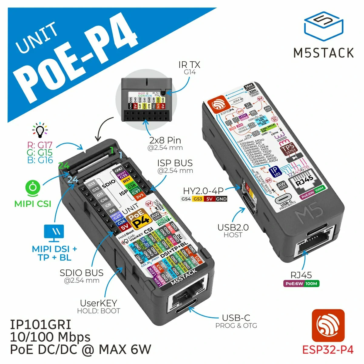 M5Stack Unit PoE with ESP32-P4 Embedded Controller 16MB Flash 32MB PSRAM PoE Ethernet USB Type-C MIPI DSI CSI RJ45 Development Board — view 5