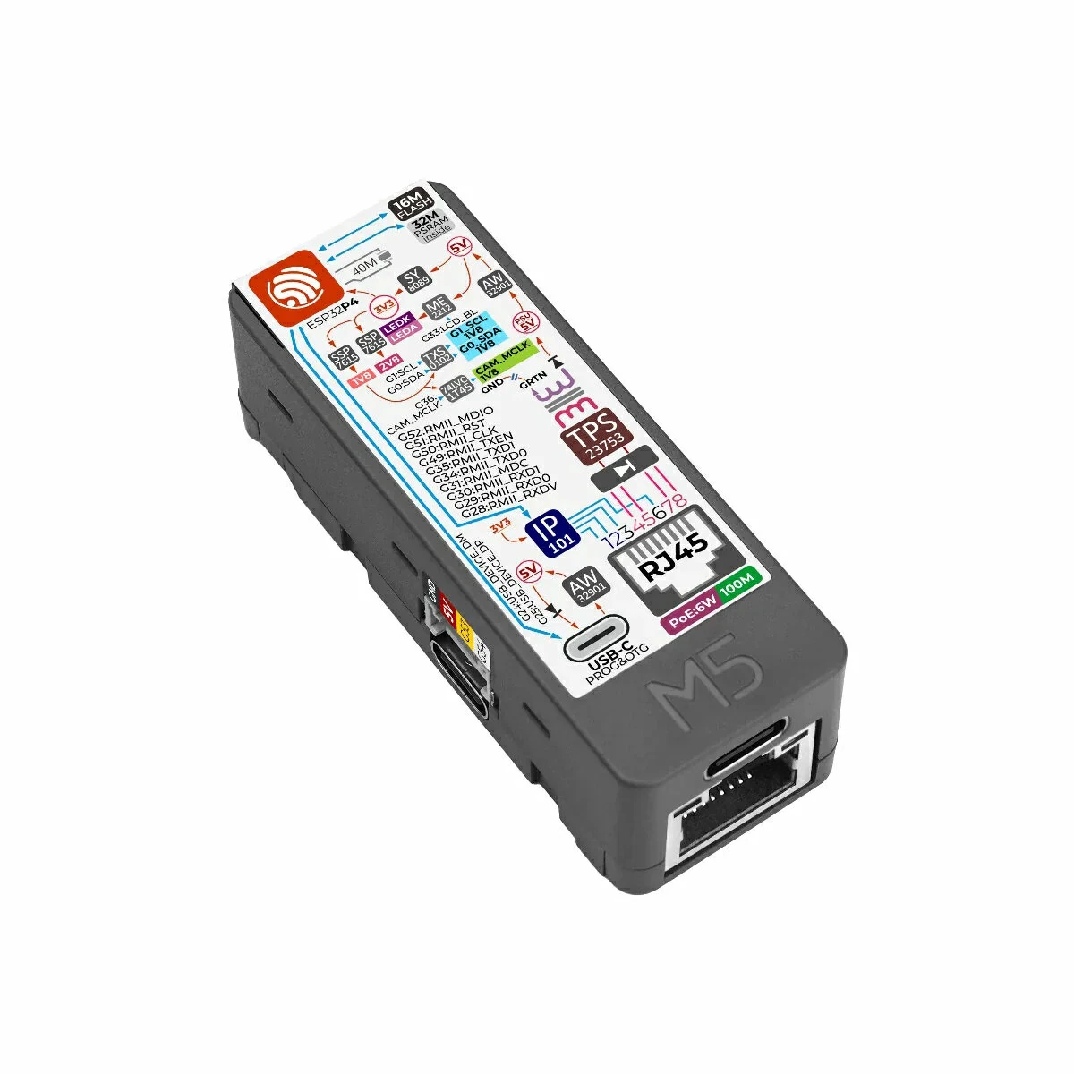 M5Stack Unit PoE with ESP32-P4 Embedded Controller 16MB Flash 32MB PSRAM PoE Ethernet USB Type-C MIPI DSI CSI RJ45 Development Board — view 7