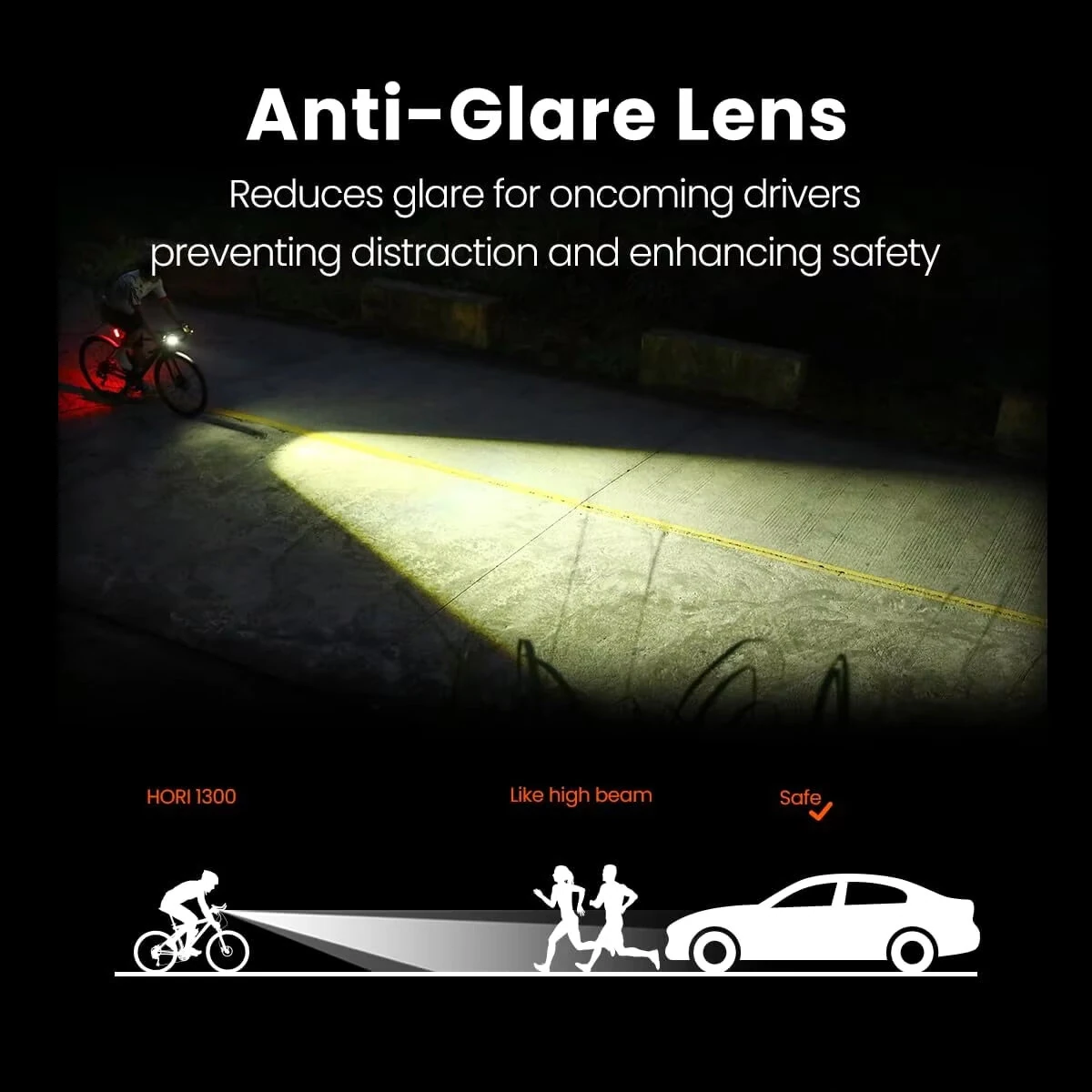 Magicshine HR 1300 Dual Mount Bike Light 1300 Lumen Cut-Off Beam USB-C Rechargeable Bicycle Headlight IPX6 Waterproof For Road Commuting — view 5
