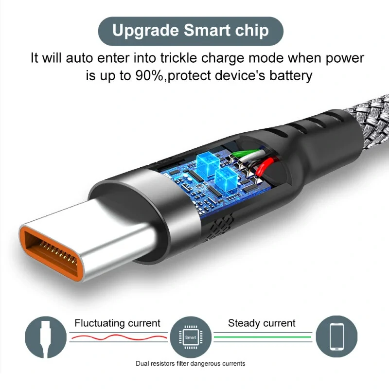 MC-S017 6A USB-A to Type-C Braided Extension Cable Fast Charging Data Transmission Copper Core Line 1M/1.5M/2M/3M/5M/8M Long for iPhone 15 15 Plus for Huawei Pura 70 Ultra for Xiaomi Civi 4 Pro for Samsung Galaxy S24 — view 5