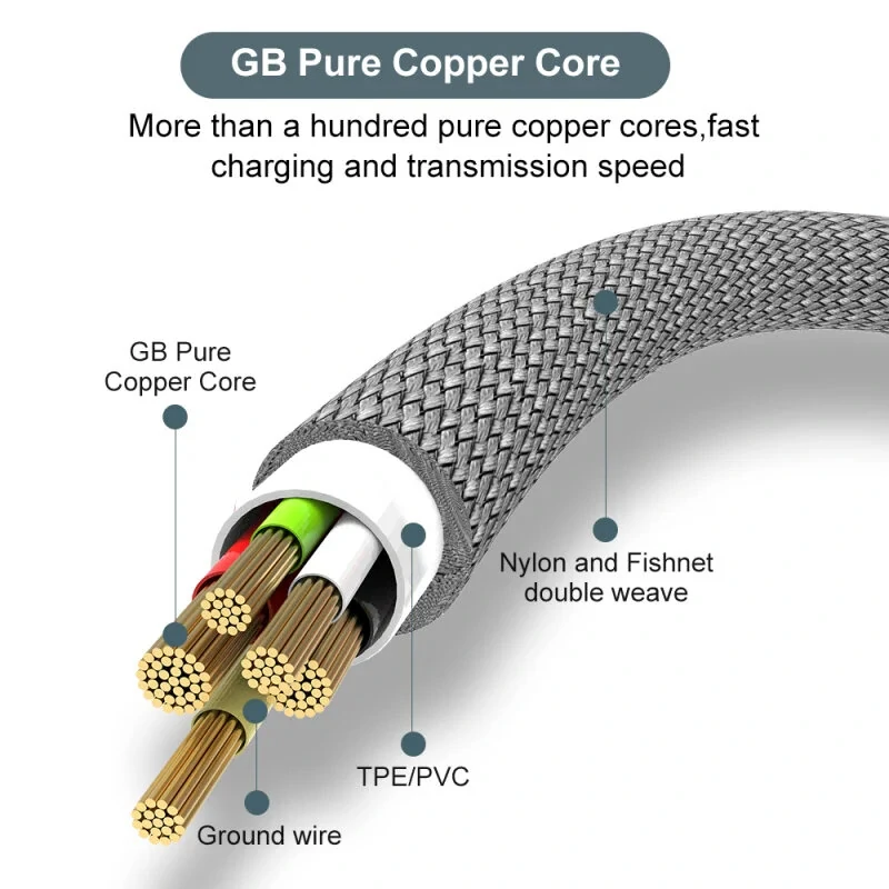 MC-S017 6A USB-A to Type-C Braided Extension Cable Fast Charging Data Transmission Copper Core Line 1M/1.5M/2M/3M/5M/8M Long for iPhone 15 15 Plus for Huawei Pura 70 Ultra for Xiaomi Civi 4 Pro for Samsung Galaxy S24 — view 6