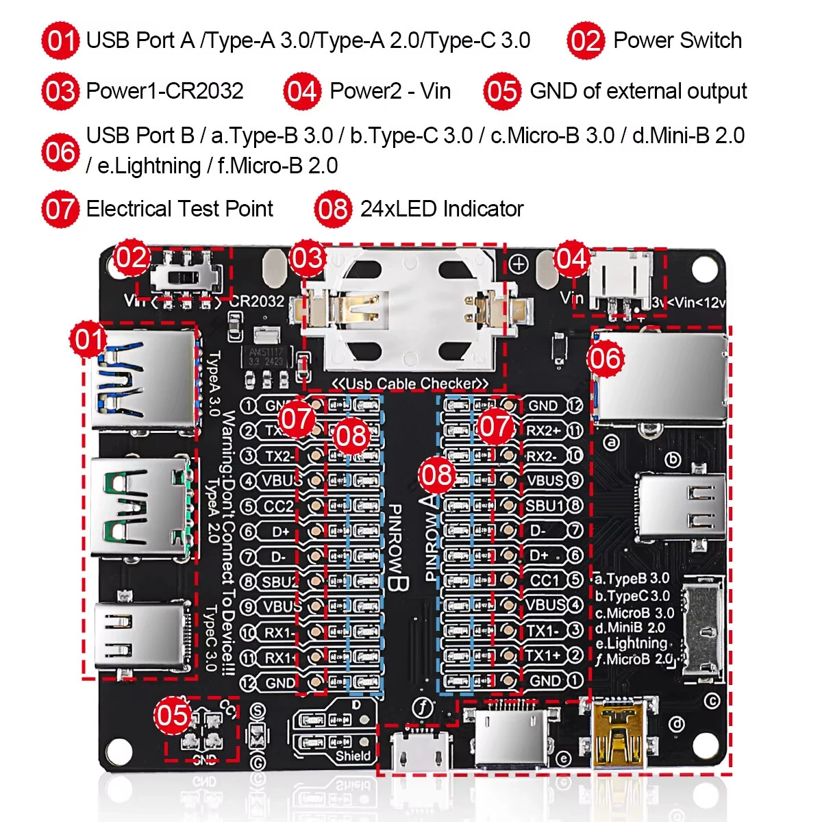 Micro Type-C Type-B Short Circuit Switch Test Board Data Cable Anomaly Detector USB Cable Tester For iOS Android Testing — view 5