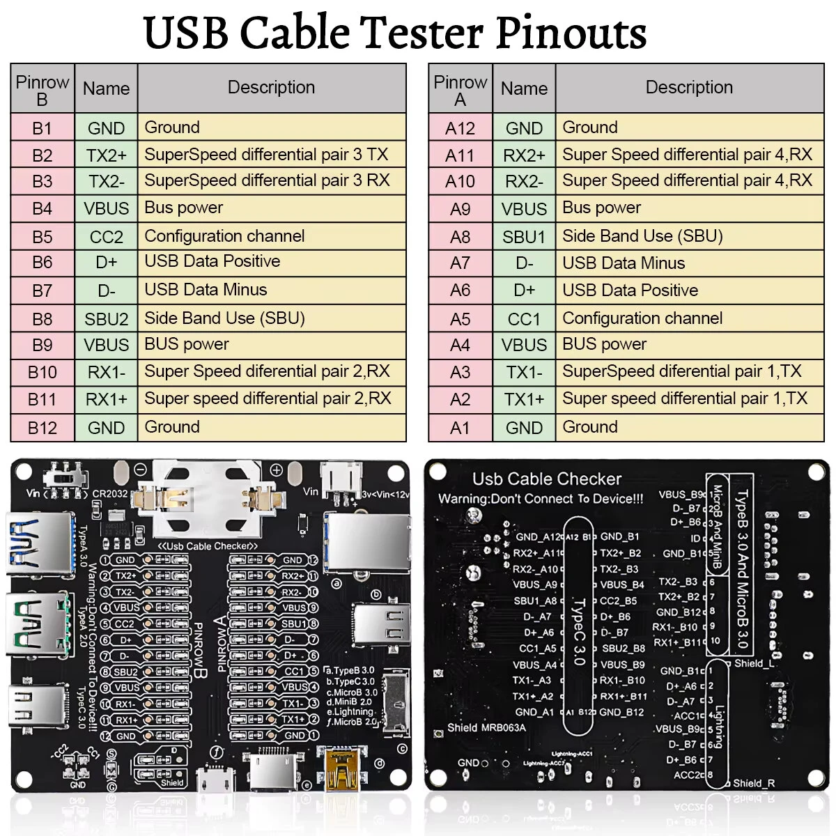 Micro Type-C Type-B Short Circuit Switch Test Board Data Cable Anomaly Detector USB Cable Tester For iOS Android Testing — view 7