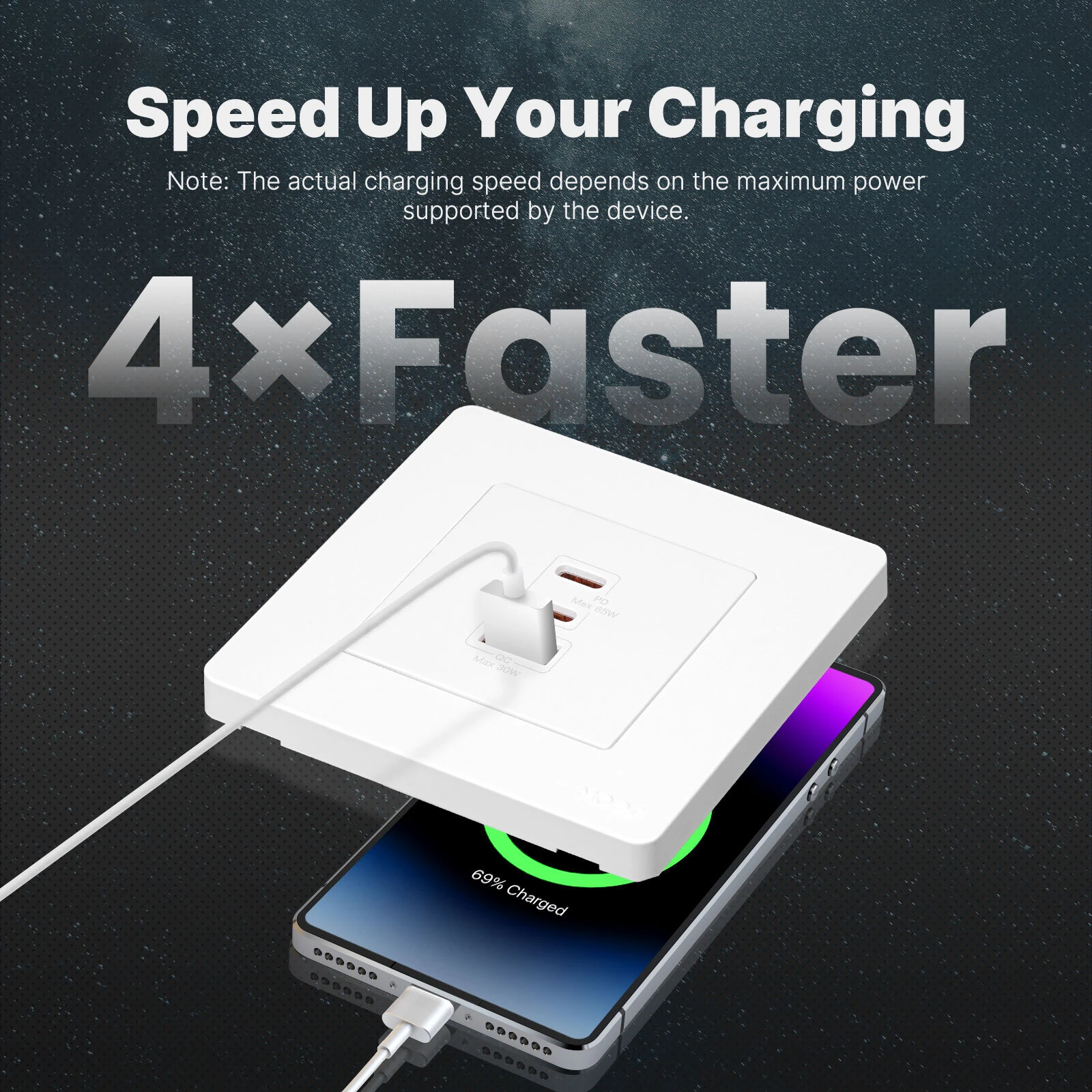 MOES 30W/65W GaN Fast Charging Wall Outlet USB-A+2USB-C PD3.0 QC3.0 Electrical Charger Socket Overload Protection 86 Type Panel Socket — view 4