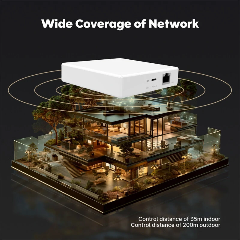 Moes Matter Smart Zigbe Home Bridge Matter Wired Gateway Hub Support Voice Control Via Alexa Google Siri Homekit Smartthings — view 7
