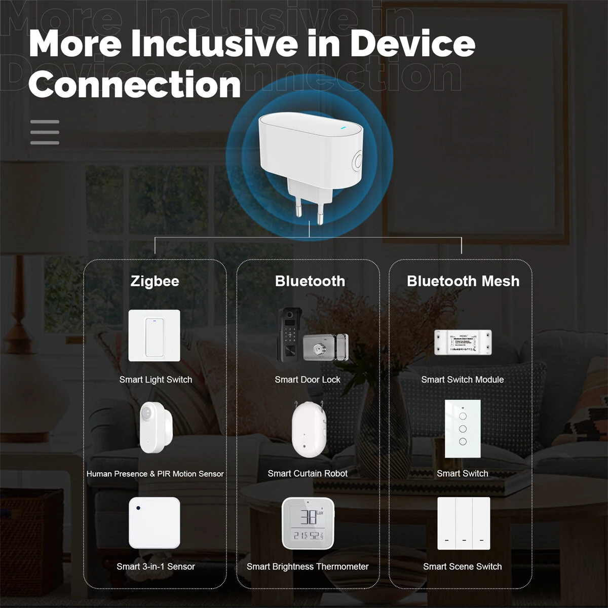 MOES Tuya Multi-mode ZigBe Bluetooth BLE Mesh Socket Gateway Smart Hub Allow 100+ Sub-devices App Remote Control — view 5
