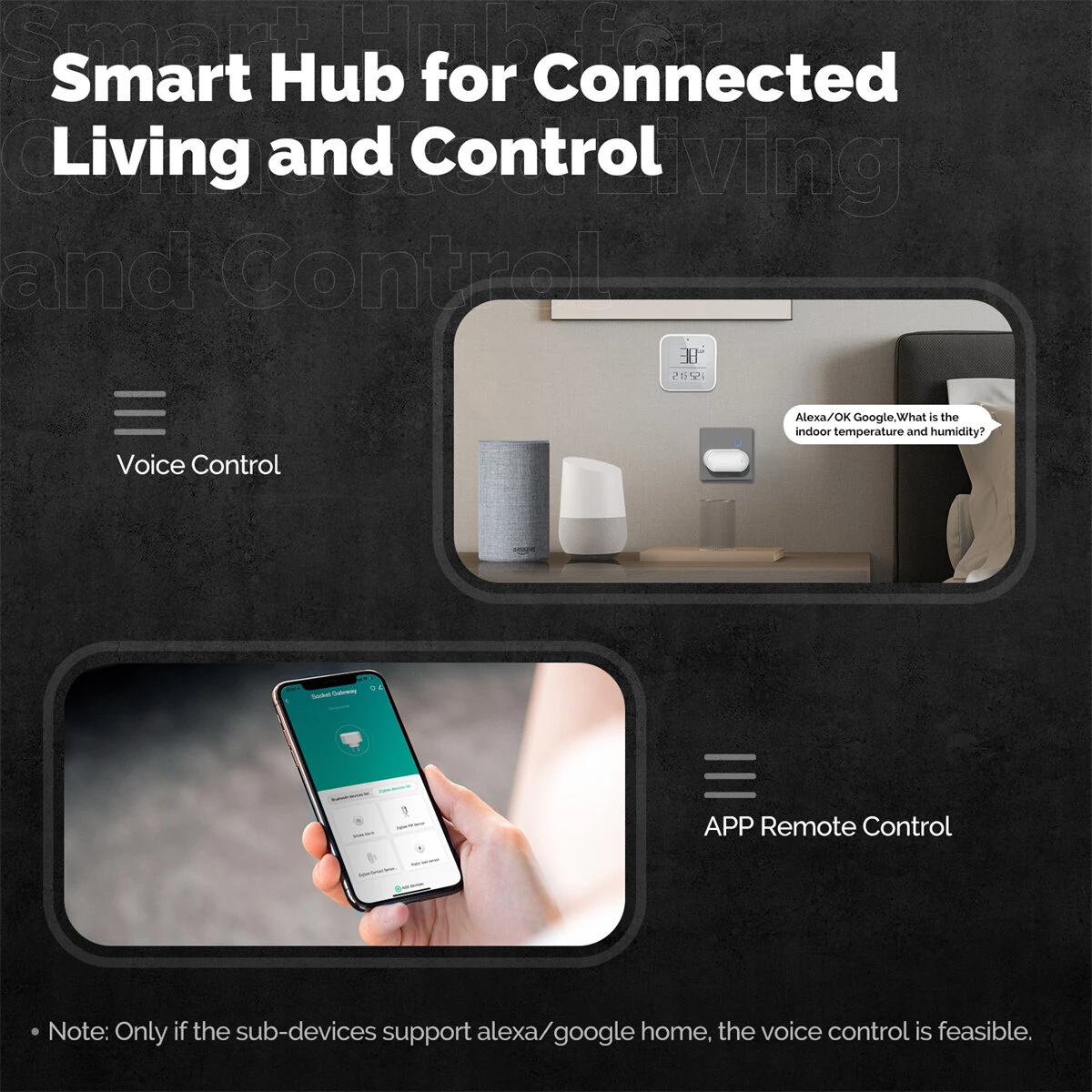 MOES Tuya Multi-mode ZigBe Bluetooth BLE Mesh Socket Gateway Smart Hub Allow 100+ Sub-devices App Remote Control — view 7