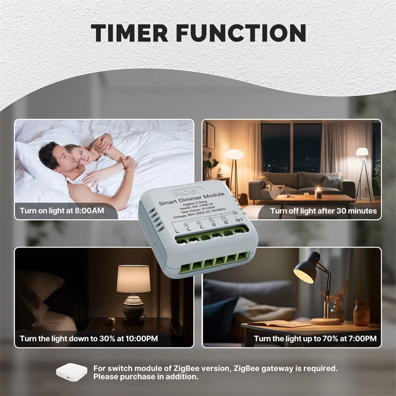 Moes Tuya Smart Zigbe Dimmer Module Light Switch 1/2 Gang Timing Function Voice APP Remote Control Work with Alexa Google Assistant — view 4