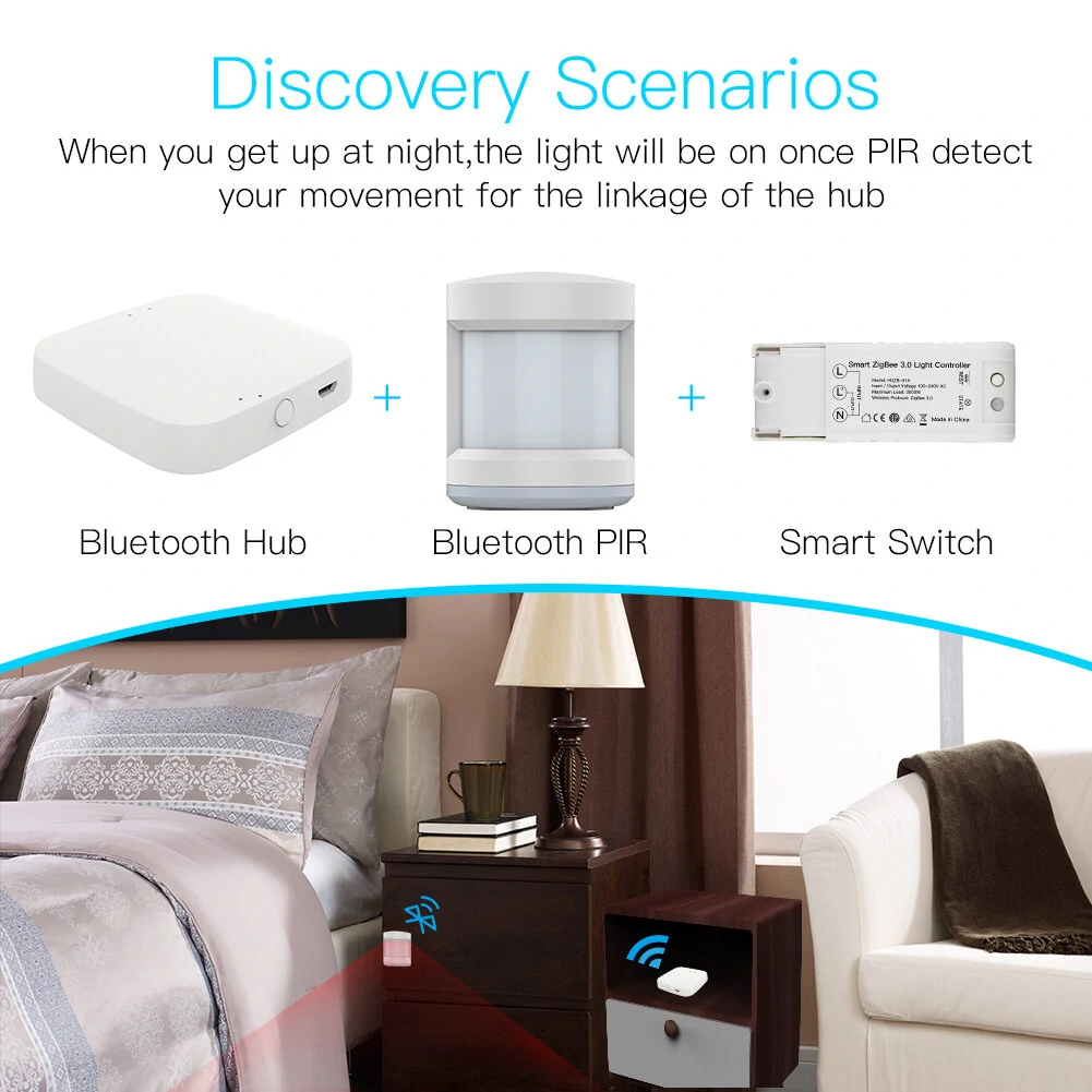MOES Tuya Wireless Gateway Hub Wired Multi-mode Bridge Bluetooth Remote Controller Mesh Gateway Smart Life APP Alexa Google Home — view 10