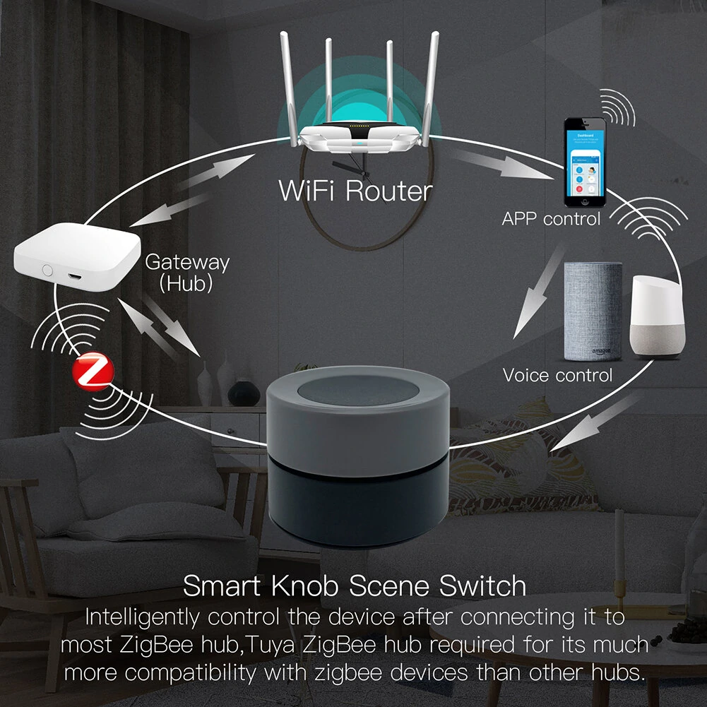 MOES Tuya ZigBe Smart Knob Switch Wireless Scene Button Controller Battery Powered Automation Scenario Smart Life App — view 9