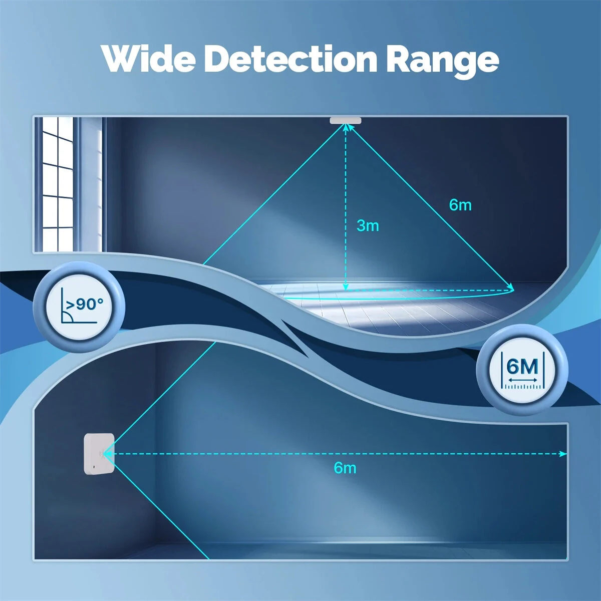 MOES Tuya ZigBee3.0 Smart Human Presence Sensor Motion Motionless Detection Light Luminance Sensor Wired Design App Notification 5.8G Radar Sensor — view 2