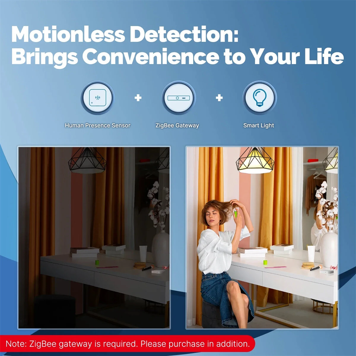MOES Tuya ZigBee3.0 Smart Human Presence Sensor Motion Motionless Detection Light Luminance Sensor Wired Design App Notification 5.8G Radar Sensor — view 4