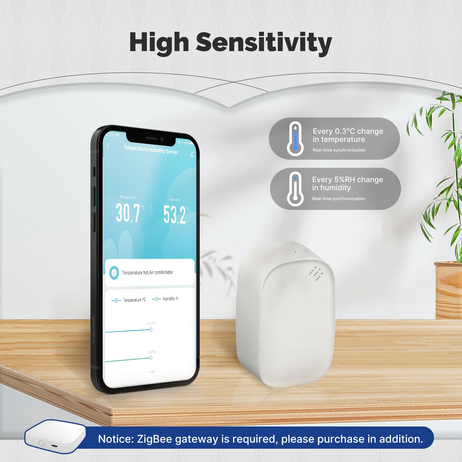 MoesHouse Tuya Zigbe Temperature Humidity Sensor Smart Security Sensor Probe App Remote Control — view 4