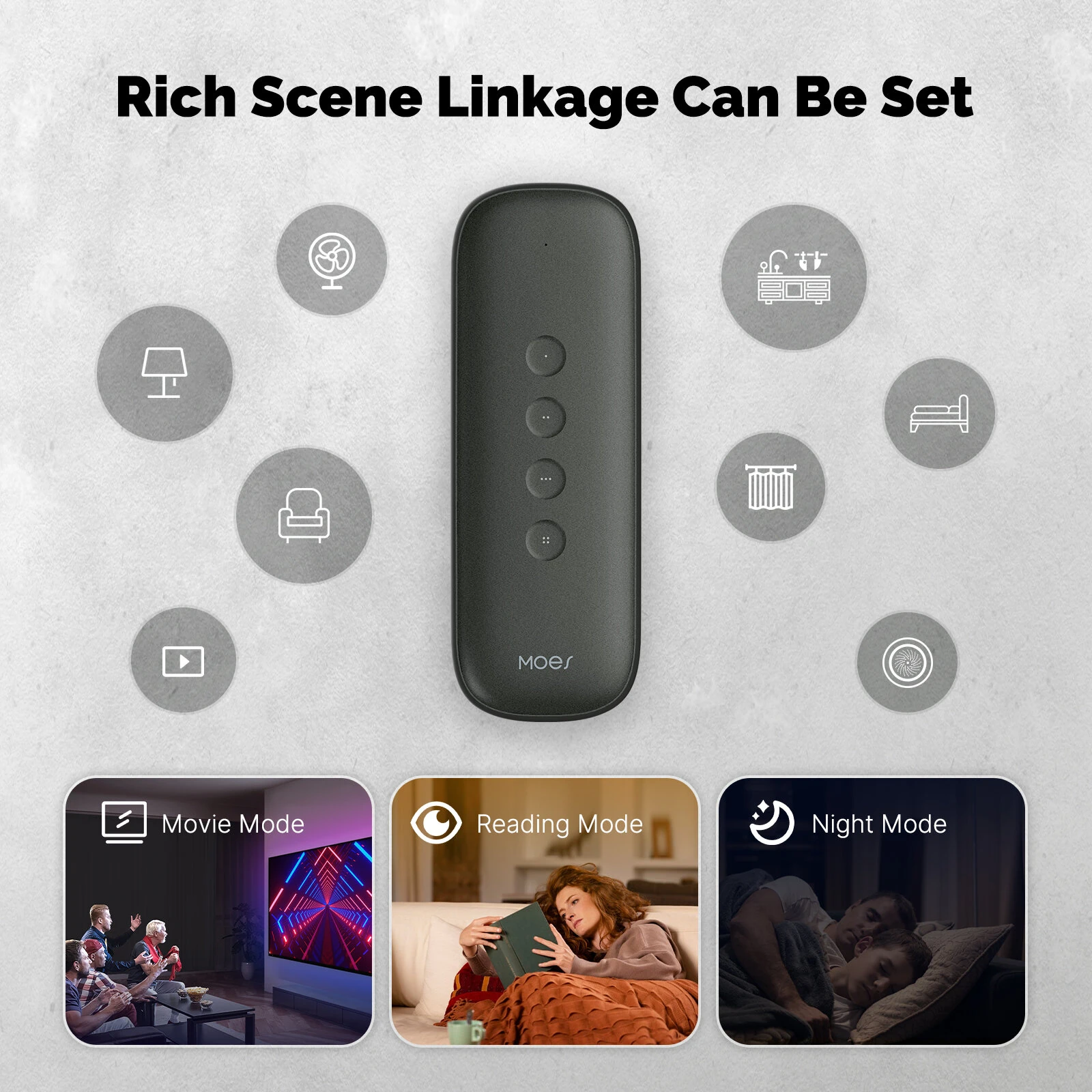 MoesHouse Tuya Zigbee3.0 Smart 4-Button Scene Switch Timing Function Wireless Smart Switch Button Controller SmartLife APP — view 4