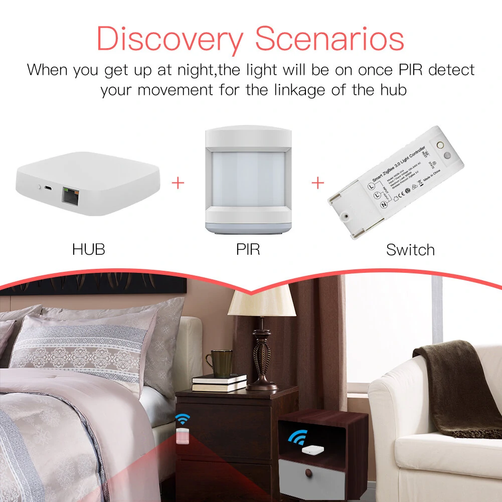 MoesHouse ZB-HUB Wired Tuya ZigBee3.0 Smart Gateway Hub Work with Tuya Smart App Voice Control via Alexa Google Home — view 5