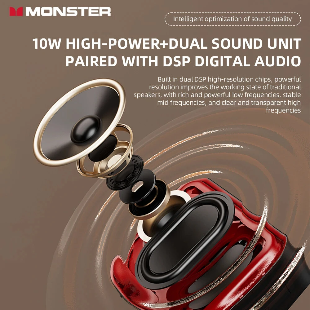 Monster DS01 Mini bluetooth V6.0 Speaker Portable Speaker Dual Sound Unit DSP Digital Audio TWS Pairing IP67 Waterproof Support TF Card Playback Mini Outdoors Subwoofer Speakers — view 6