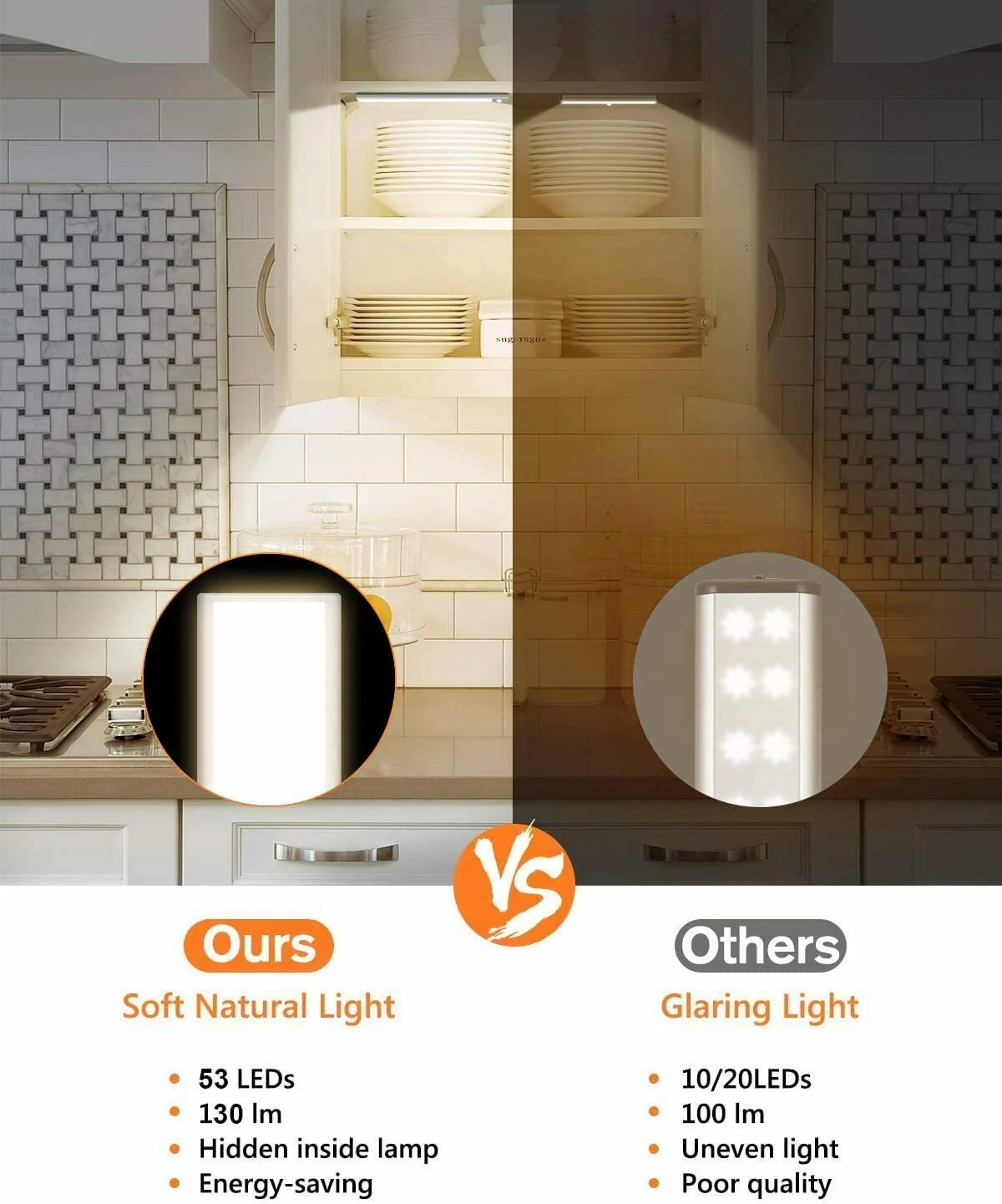 Motion Sensor Cabinet Light Rechargeable Night Light for Closets Cabinets Kitchens Cupboards — view 7