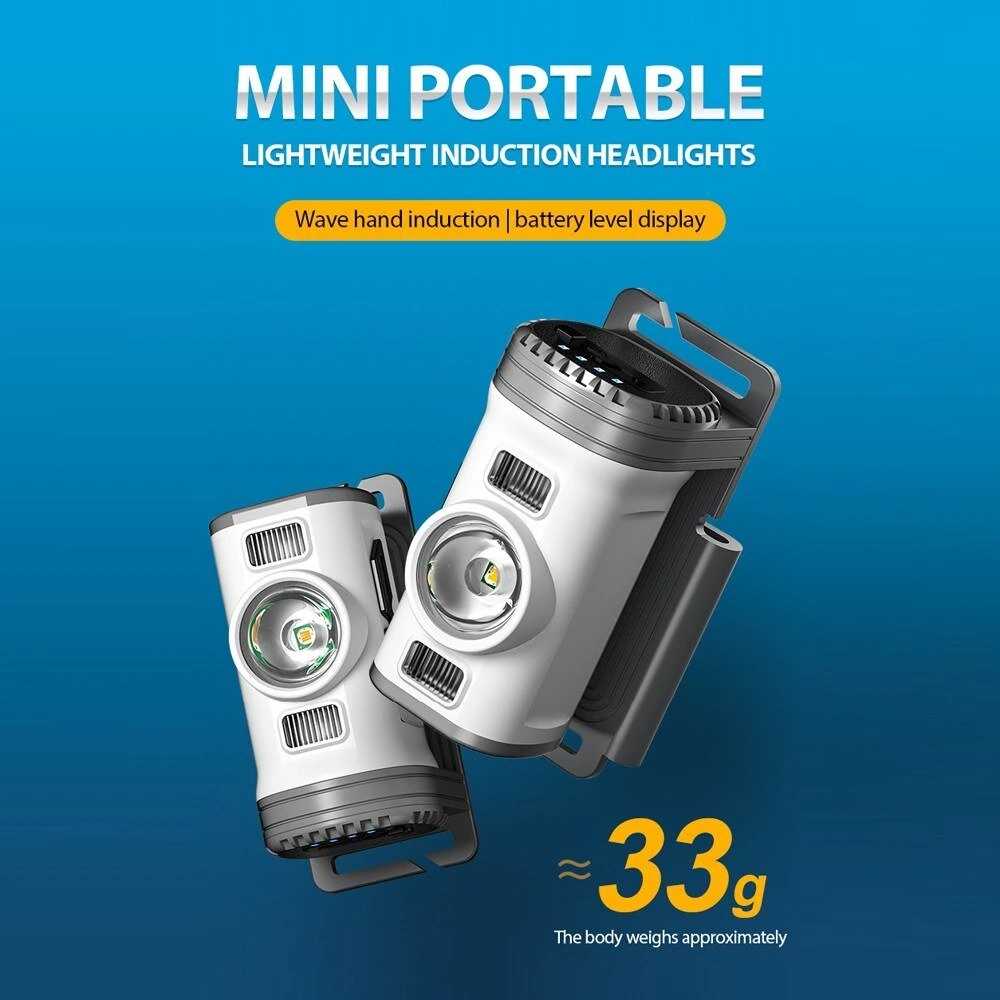 Motion Sensor Smart LED Headlamp Rechargeable Flashlight Red and Blue Warning Headlight Portable Clip-on Cap Light with 8 Lighting Modes for Outdoor Camping Hiking Fishing Running — view 8