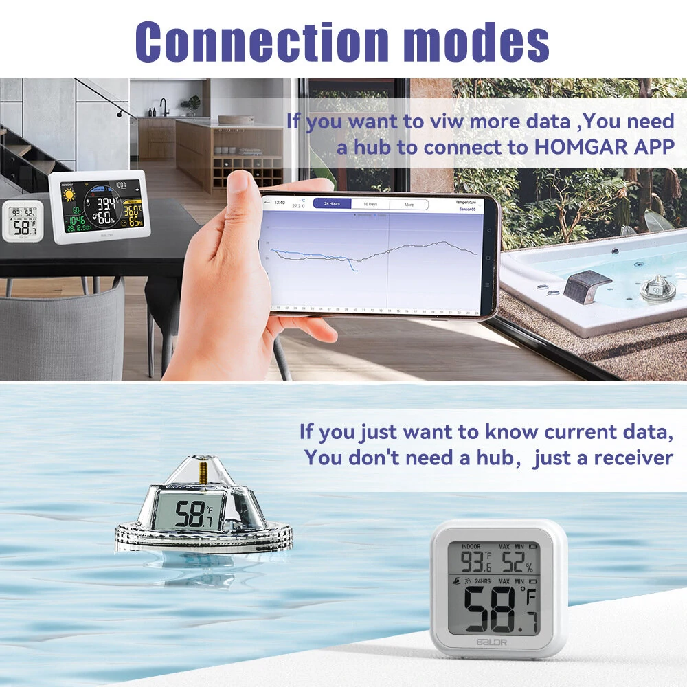 Multi-functional Thermometer for Swimming Pool Indoor Humidity Temperature Measurement -9.9-50℃ Range Accurate 360 Degree View Connects to HOMGAR App — view 5