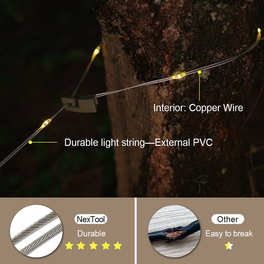 Nextool Outdoor Atmosphere Camping Light 10m LED String Lights Canopy Tent Decoration LED String Lights — view 8