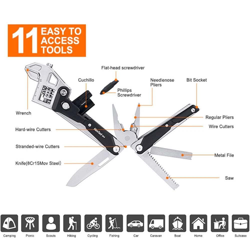 NexTool W4 Multitool Wrench 11-In-1 Adjustable Wrench Pliers Hand Tools Screwdriver Wooding Saw Wood Working Tools — view 6