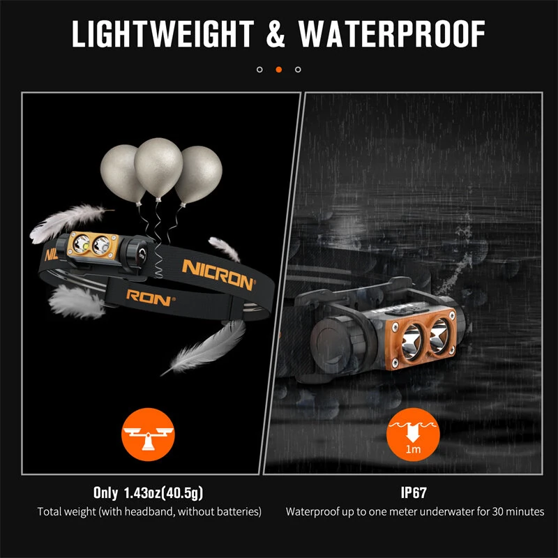 NICRON H15T 500LM High Brightness Headlamp Spot/Flood Double-Swich LED Flashlight LED Light Portable Waterproof Dual-Fuel Headlamp — view 7