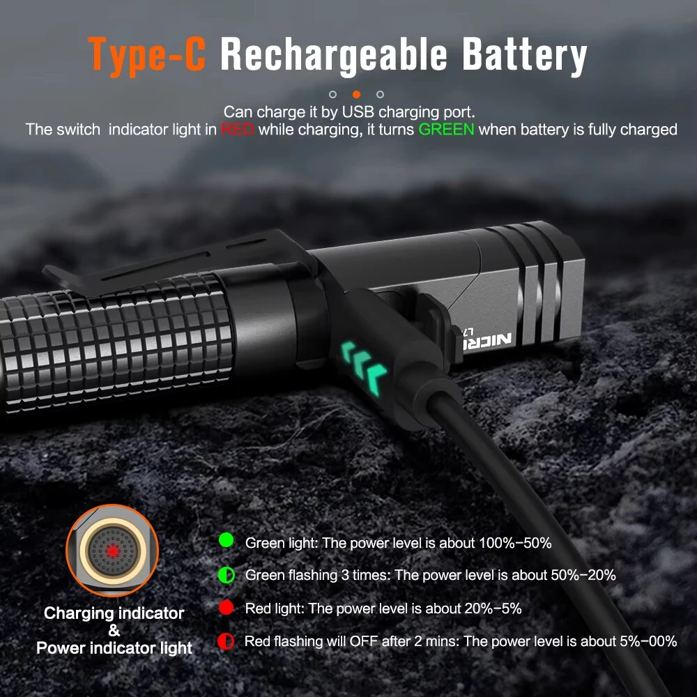 Nicron L74 Mini Tiny 400 Lumens Tactical EDC Flashlight L-shape LED Torch Rechargeable with Magnet 90 Degree IP65 Waterproof Led Pocket Light — view 5