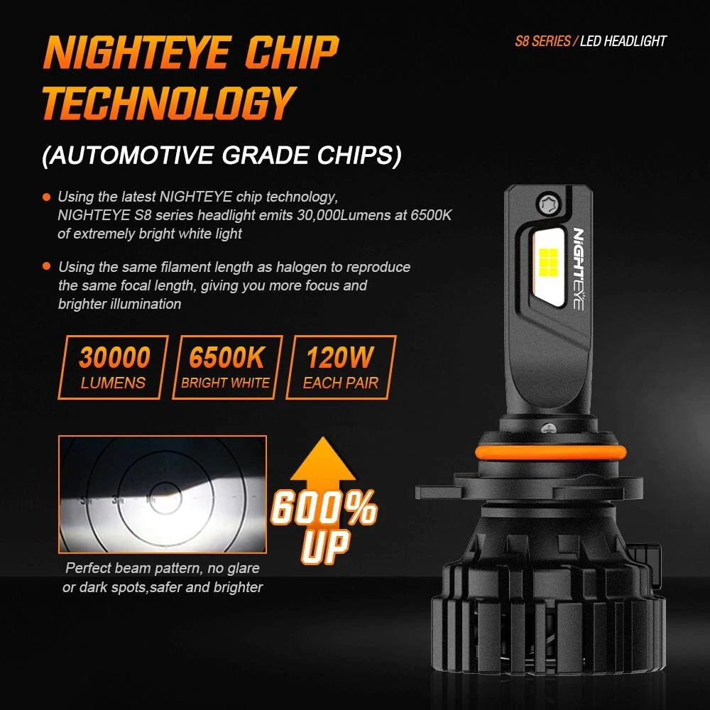 NightEye Auto Lighting 120W CSP LED Headlight Bulbs 30000LM 6000K Cool White IP68 Waterproof H1 H4 H7 H11 9005 9006 9012 Automotive Lighting Aluminum Copper — view 4