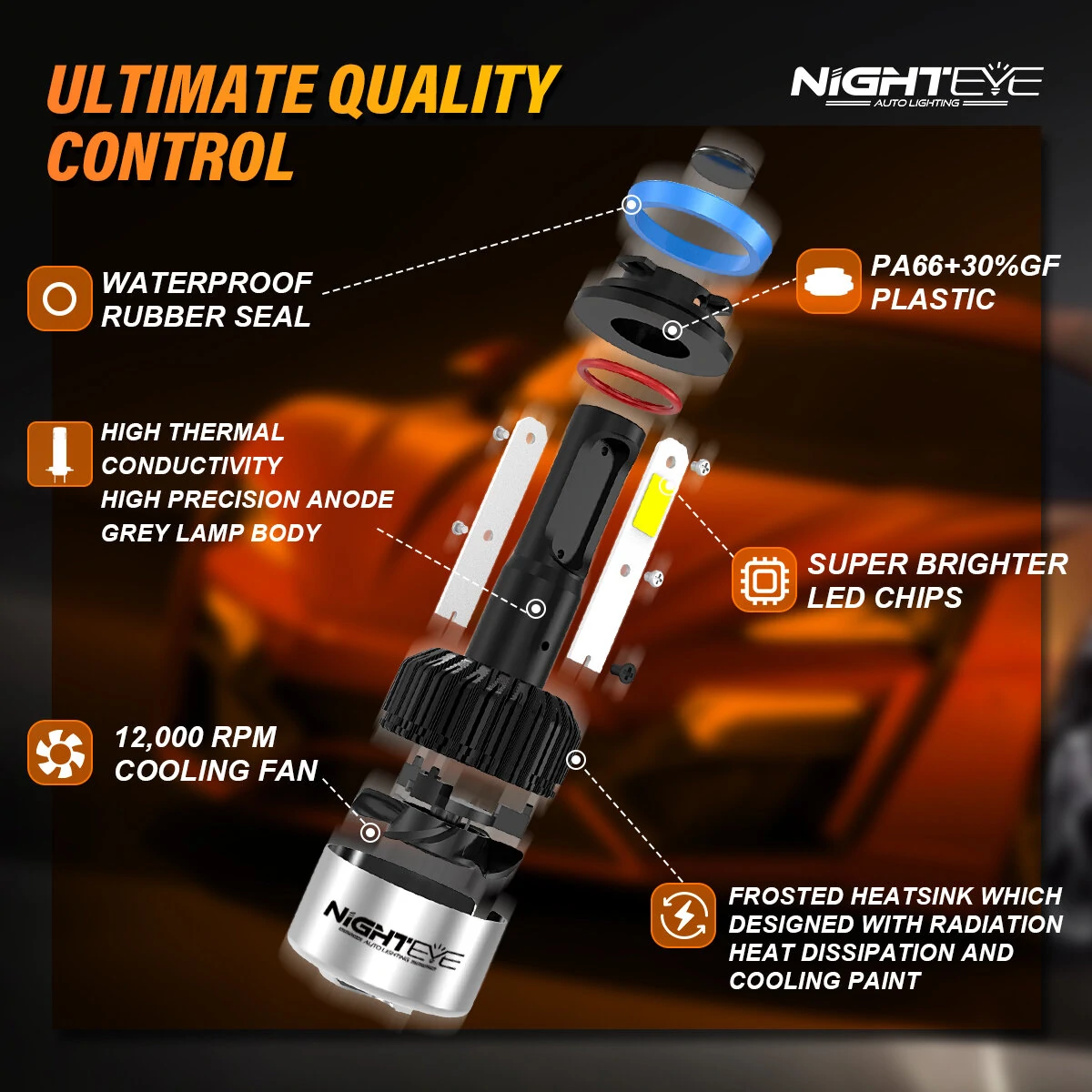 Nighteye DC 9V-32V Pair LED Car Headlights 6500K Cool White 9000LM/ Pair LED Headlamp IP68 Waterproof High Low Beam — view 9